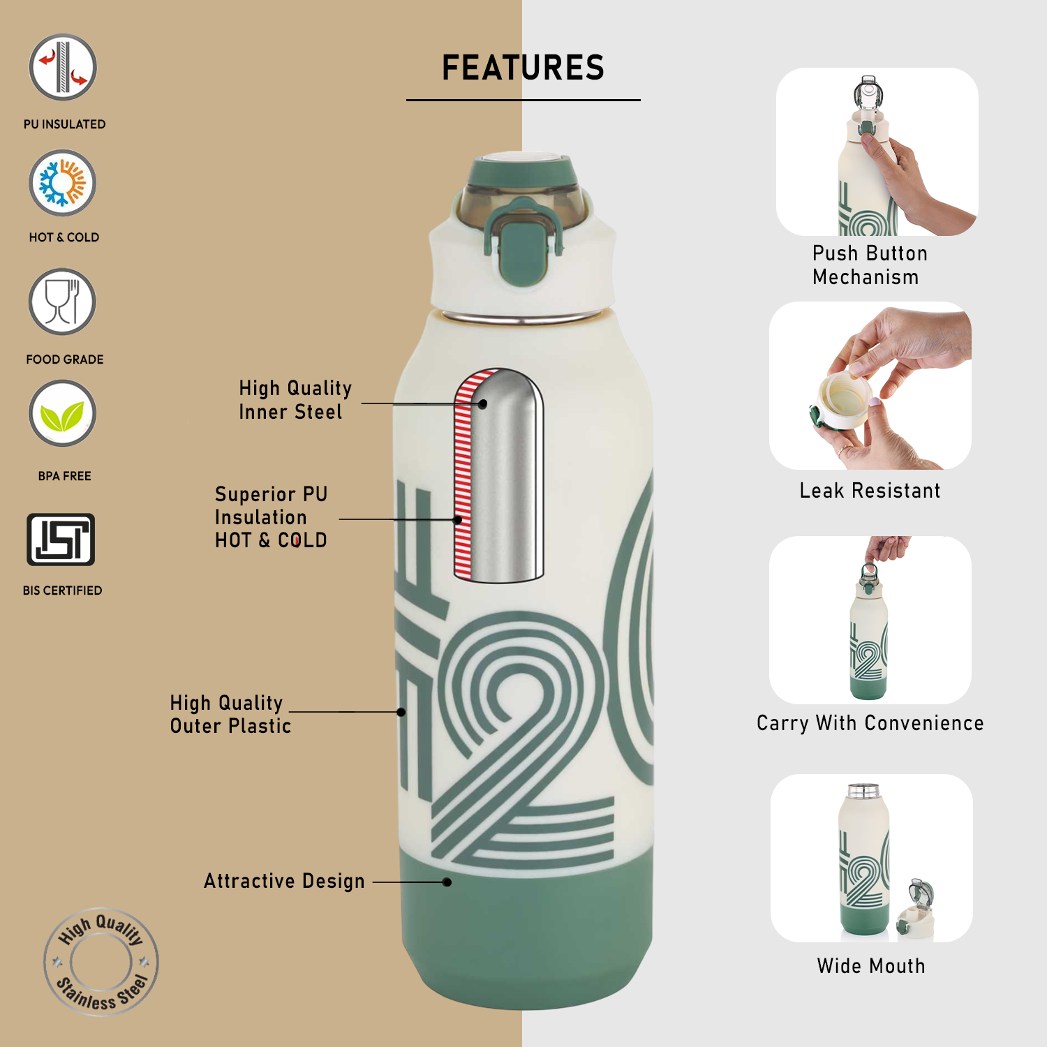 Hydron 900 Insulated Water Bottle, 630ml