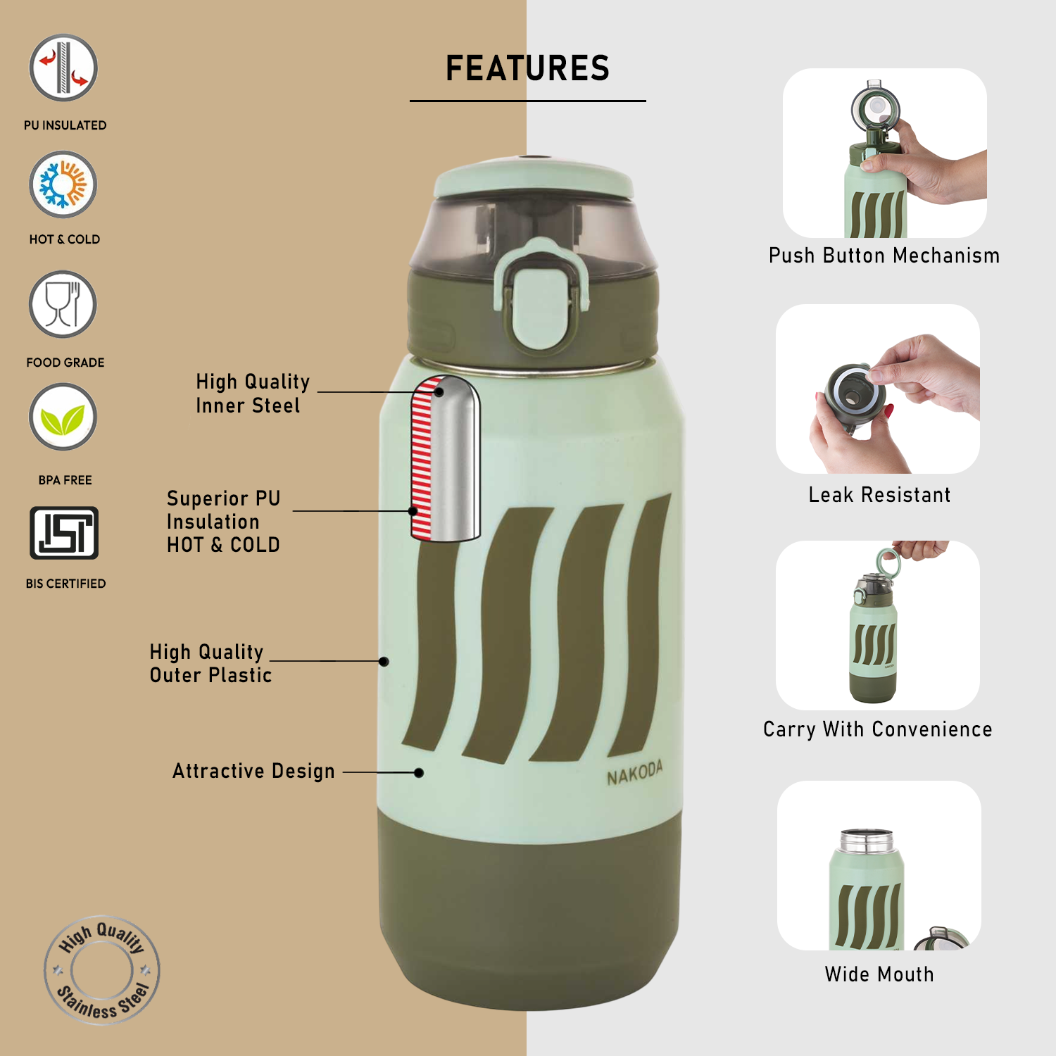 Yolo 900 Insulated Water Bottle, 420ml