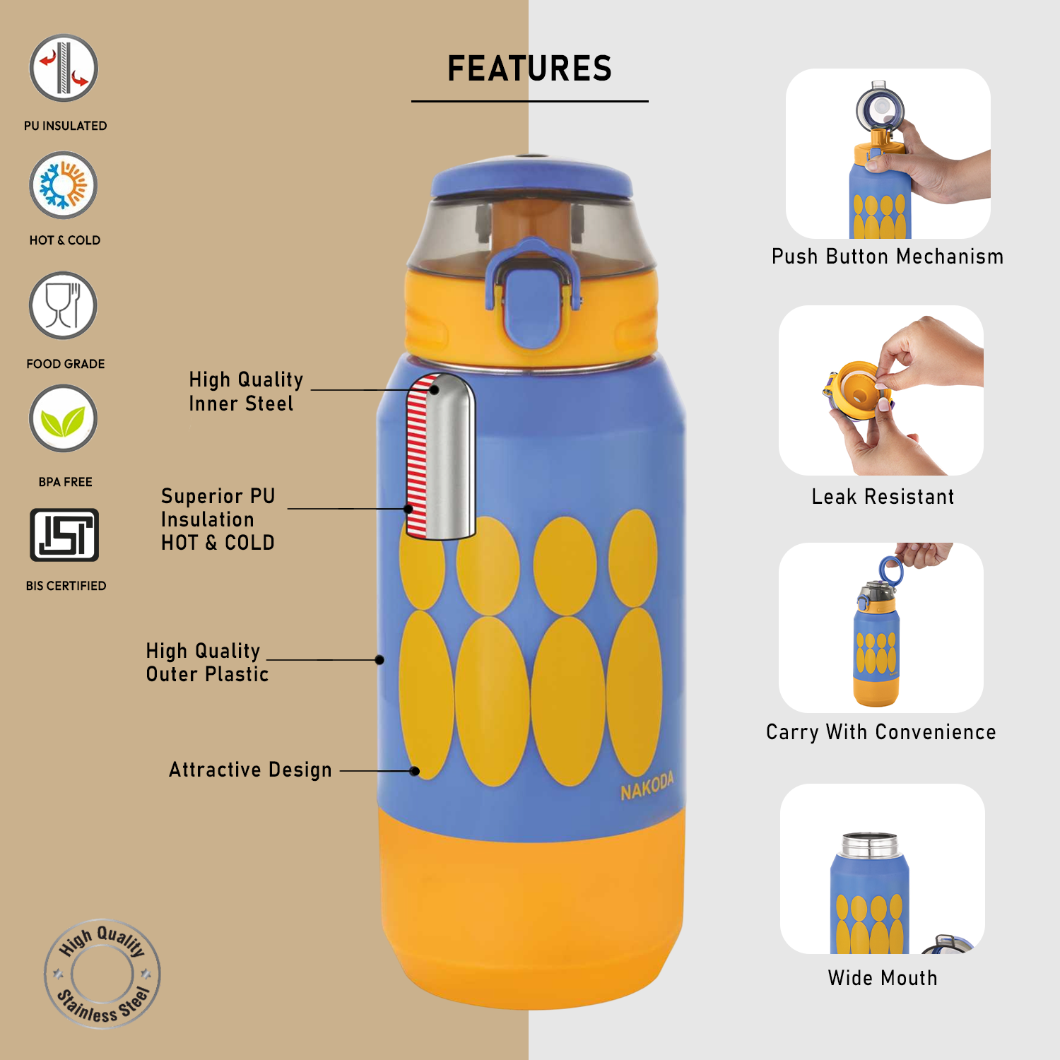 Yolo 900 Insulated Water Bottle, 420ml