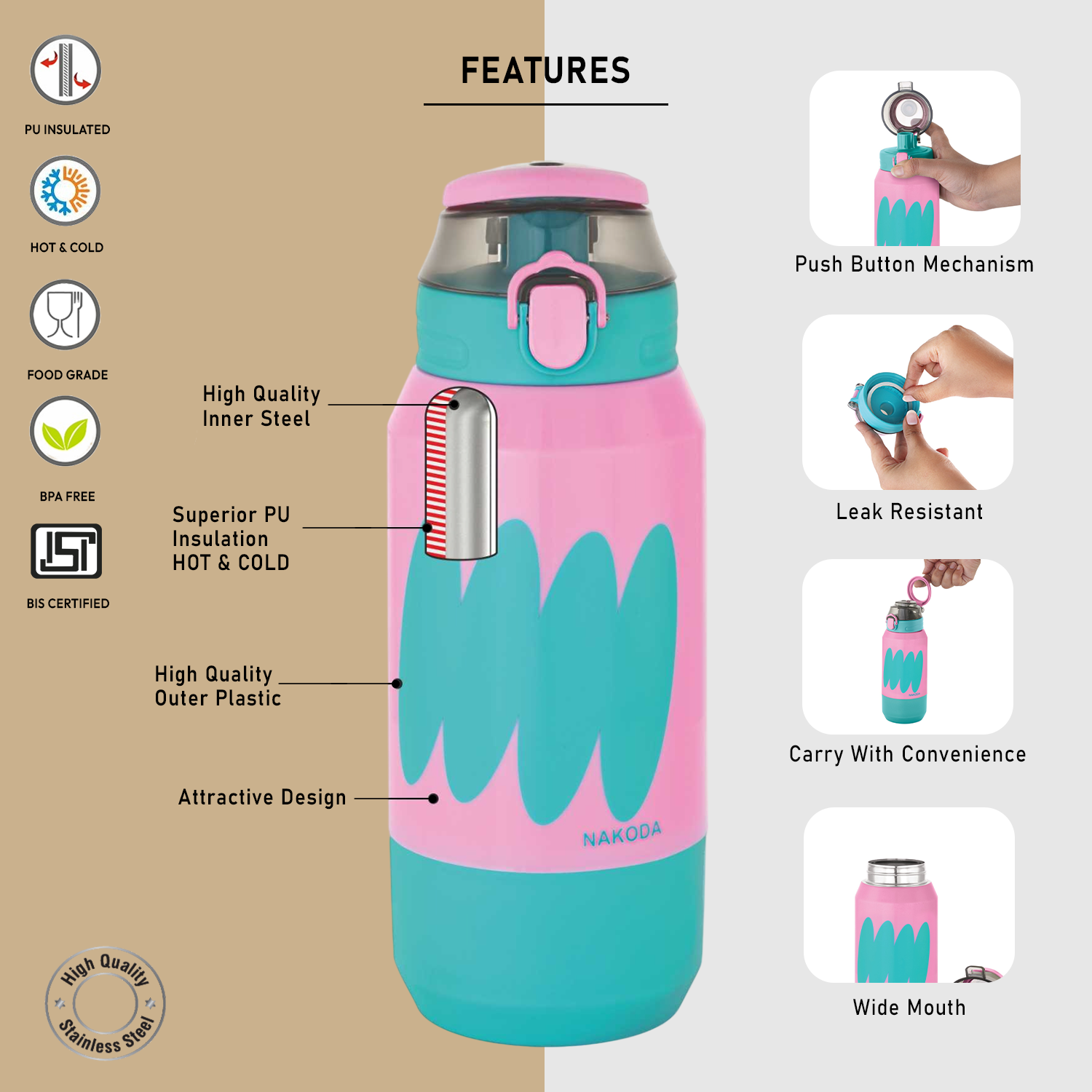Yolo 900 Insulated Water Bottle, 420ml