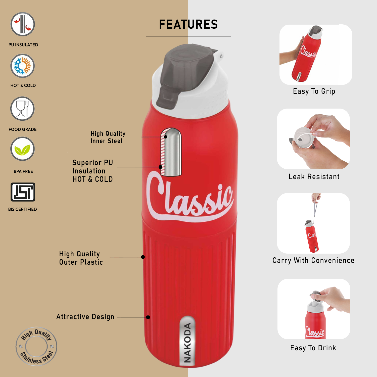 Classic 900 Insulated Water Bottle, 630ml