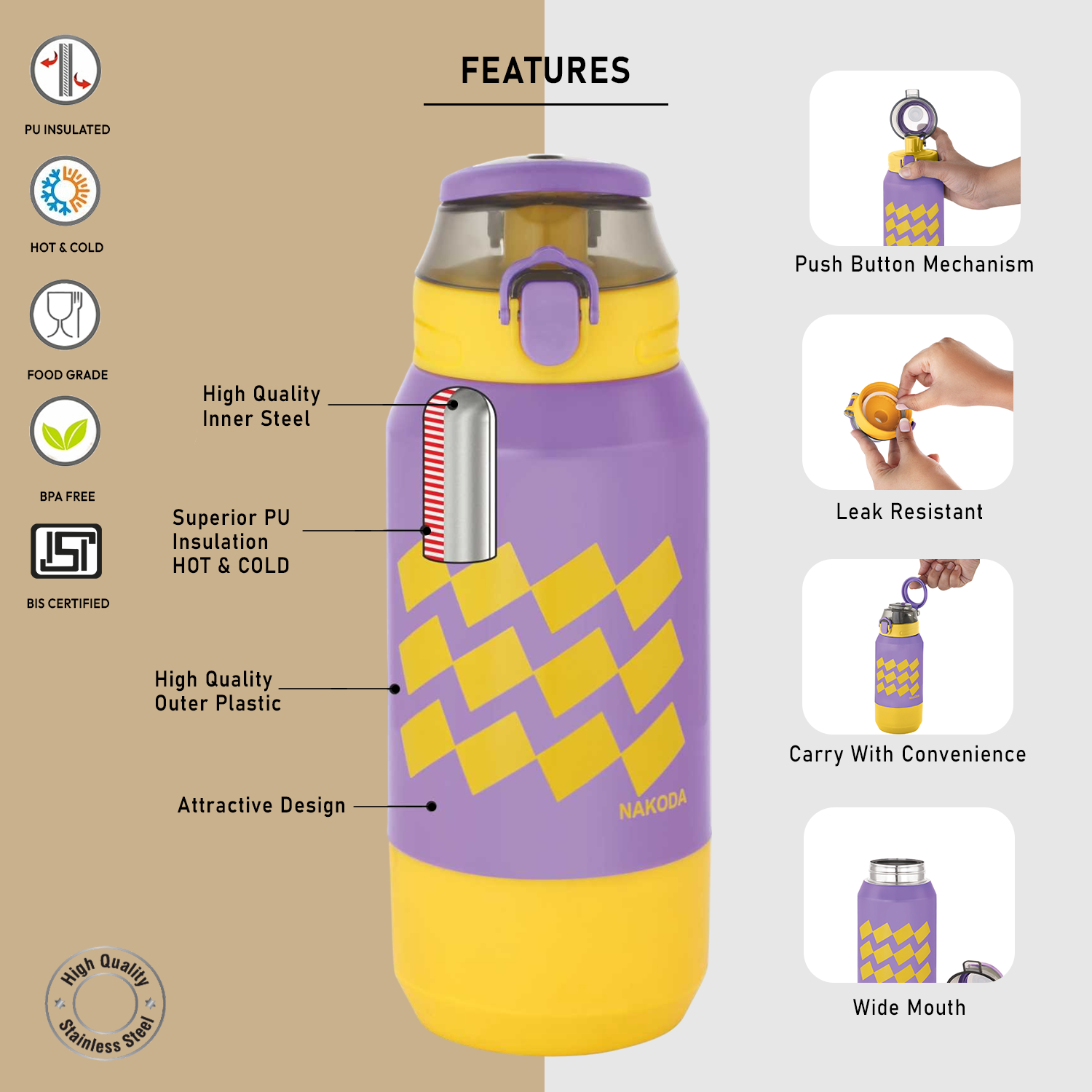 Yolo 900 Insulated Water Bottle, 420ml