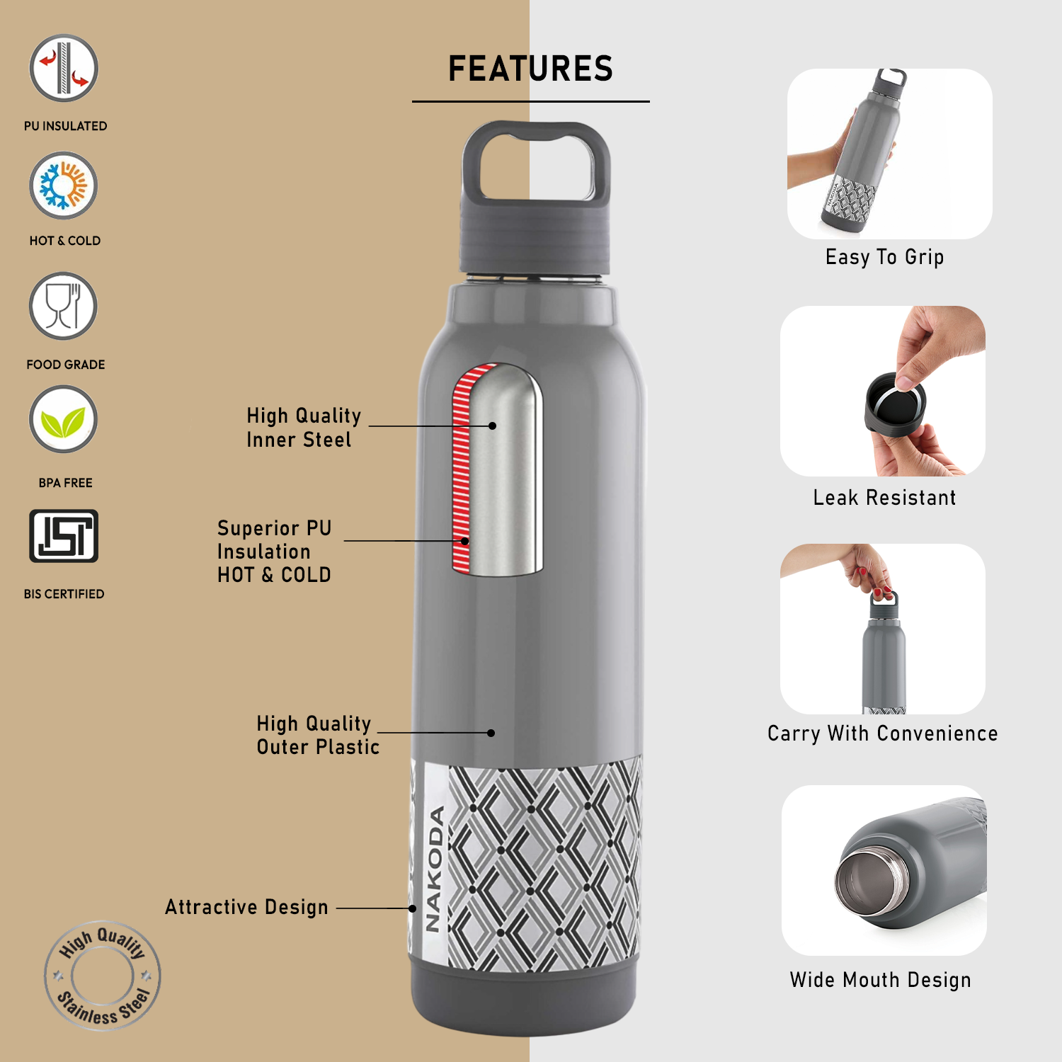 Sterling 900 Insulated Water Bottle, 630ml