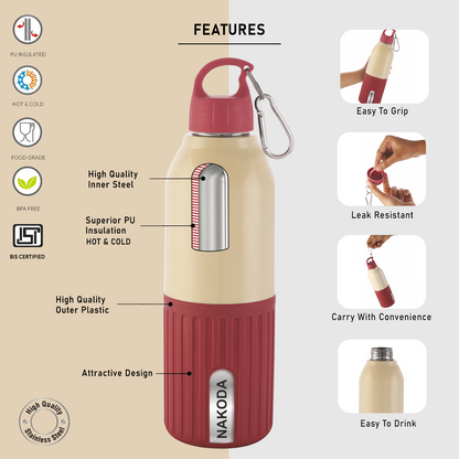 Nexa 900 Insulated Water Bottle, 600ml