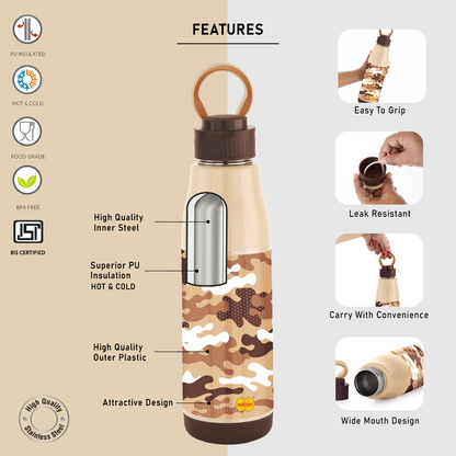 Camo 900 Insulated Water Bottle, 630ml