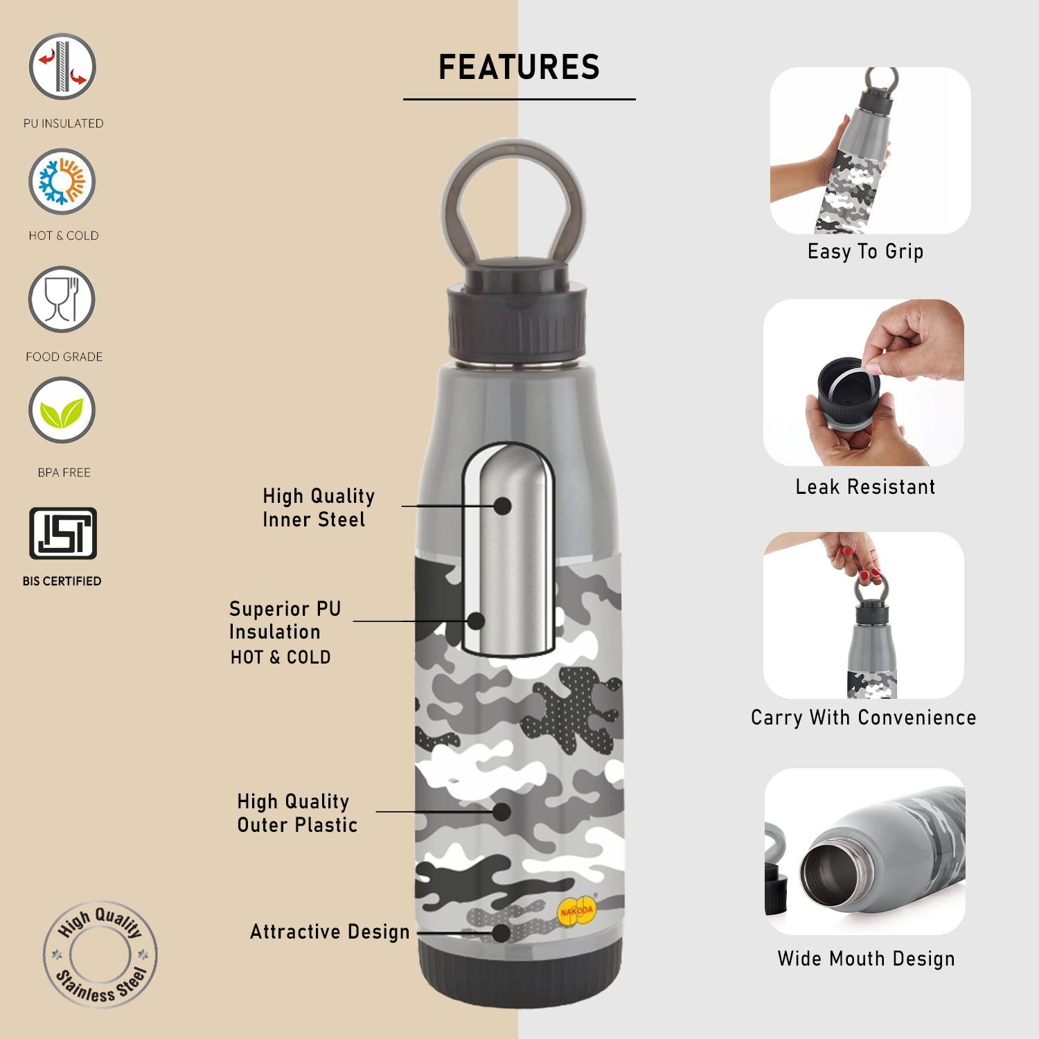 Camo 900 Insulated Water Bottle, 630ml
