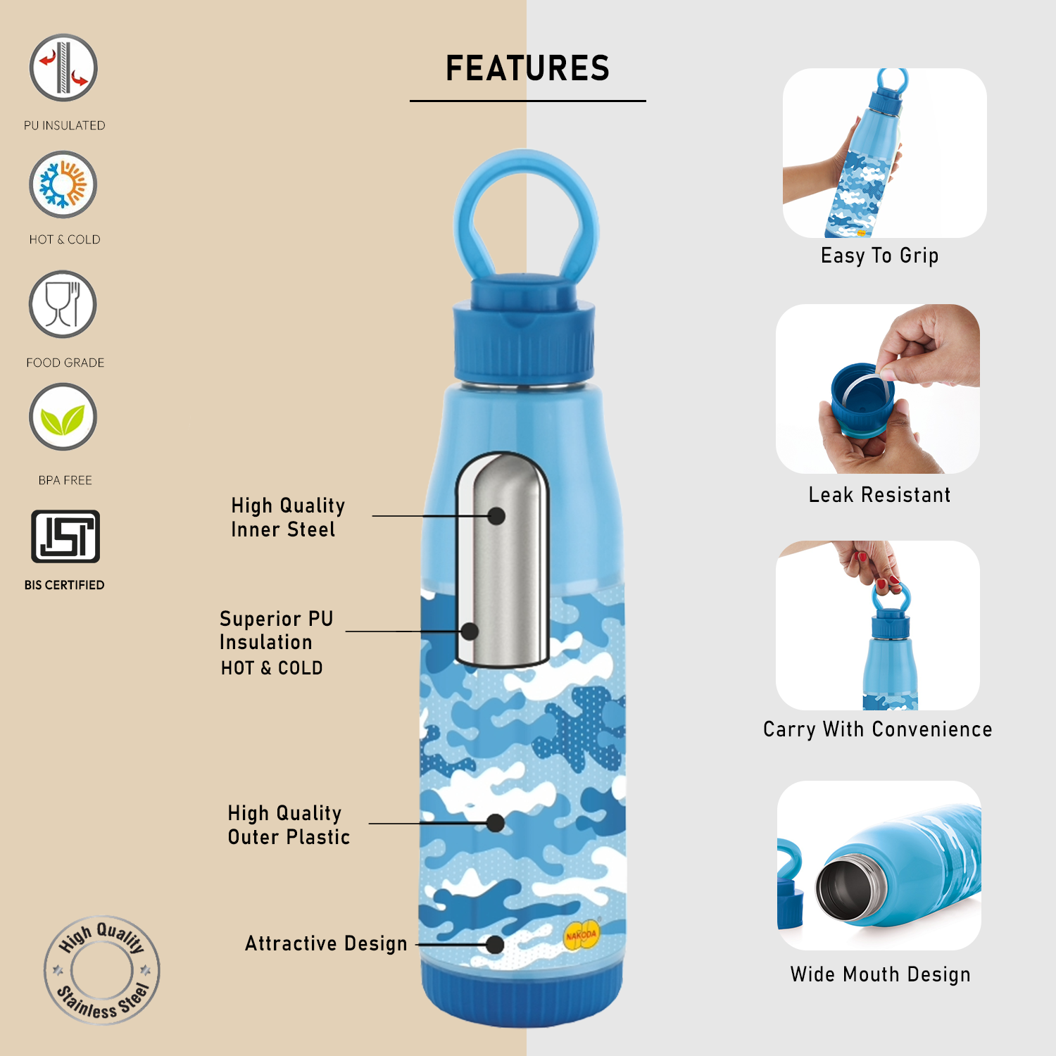 Nakoda Camo 600 Insulated Water Bottle, 500ml