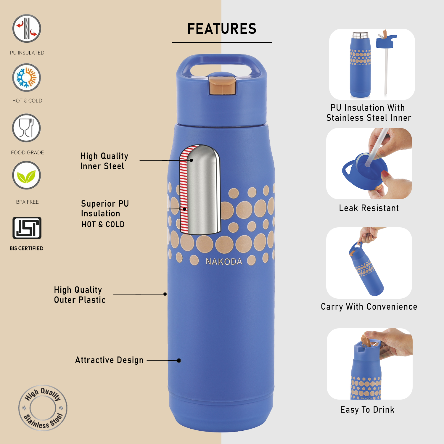 Gripo 900 Insulated Water Bottle, 630ml