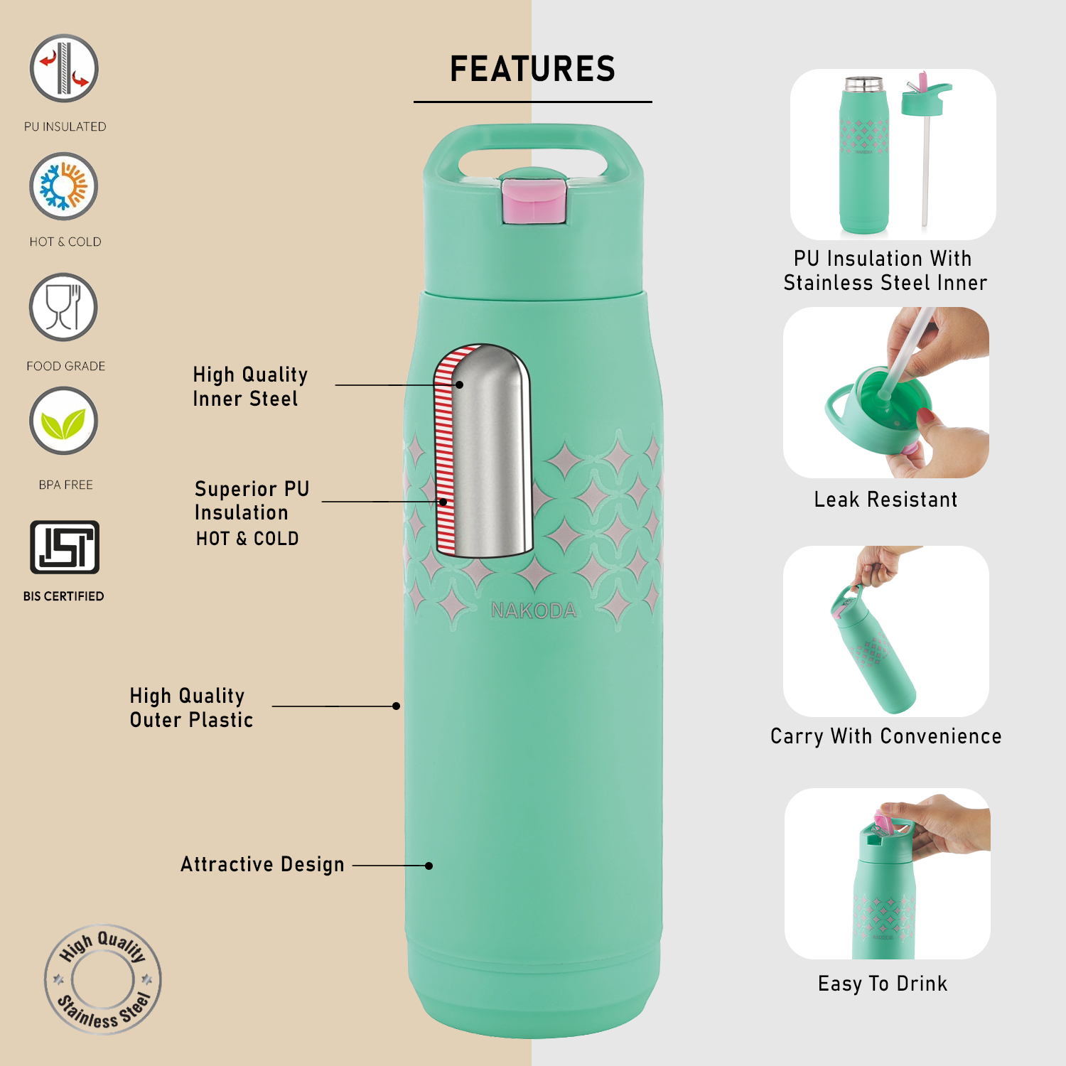 Gripo 900 Insulated Water Bottle, 630ml