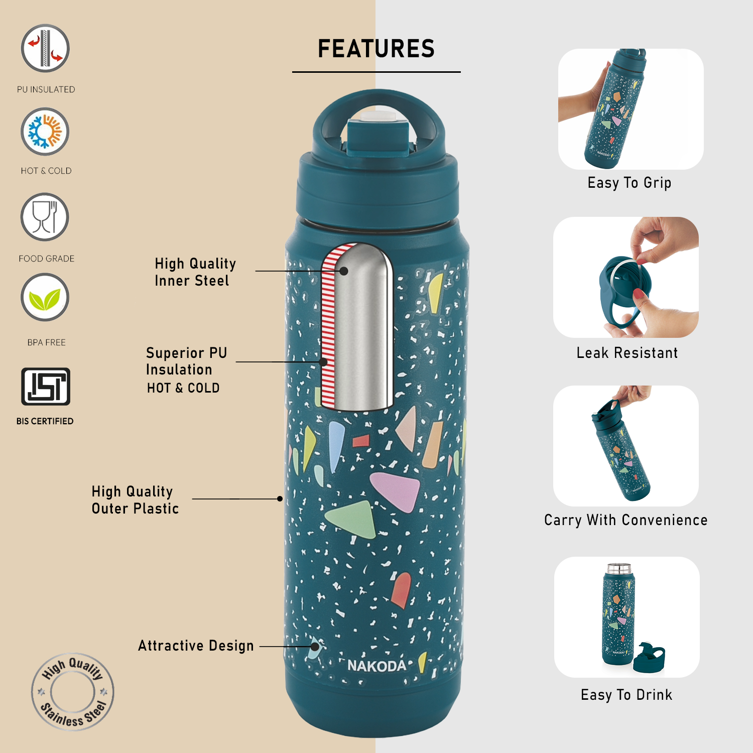 Terrazo 900 Insulated Water Bottle, 630ml