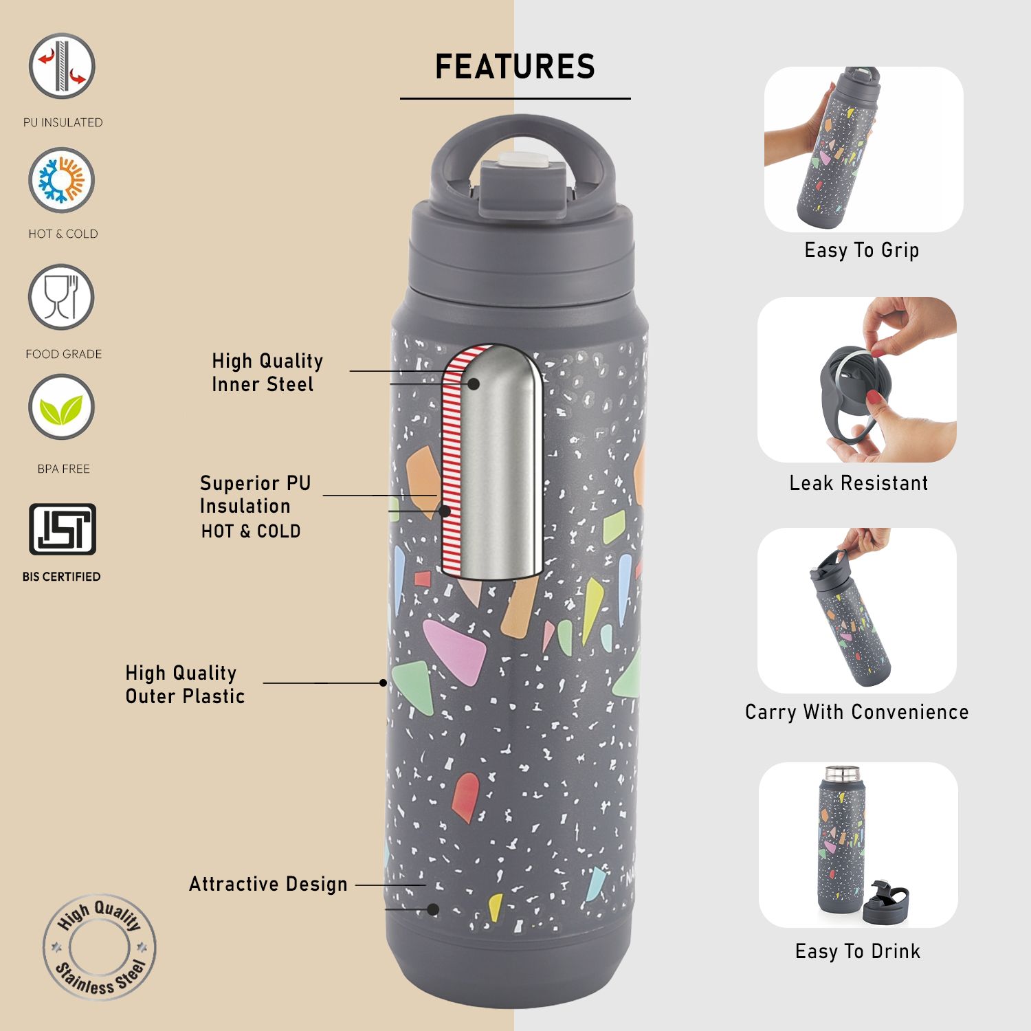Terrazo 900 Insulated Water Bottle, 630ml