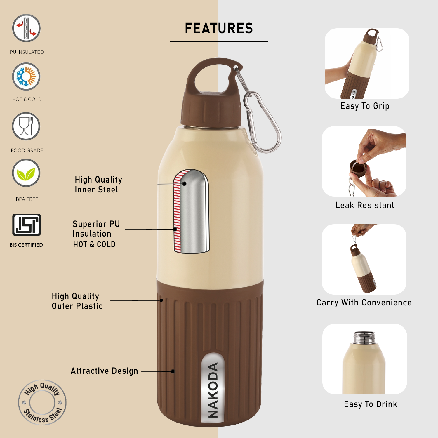 Nexa 900 Insulated Water Bottle, 600ml