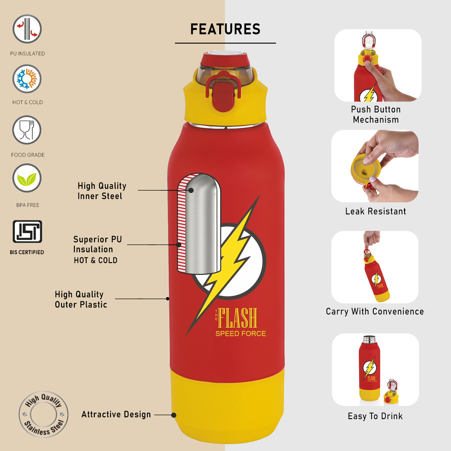Krypton 900 Insulated Water Bottle, 630ml